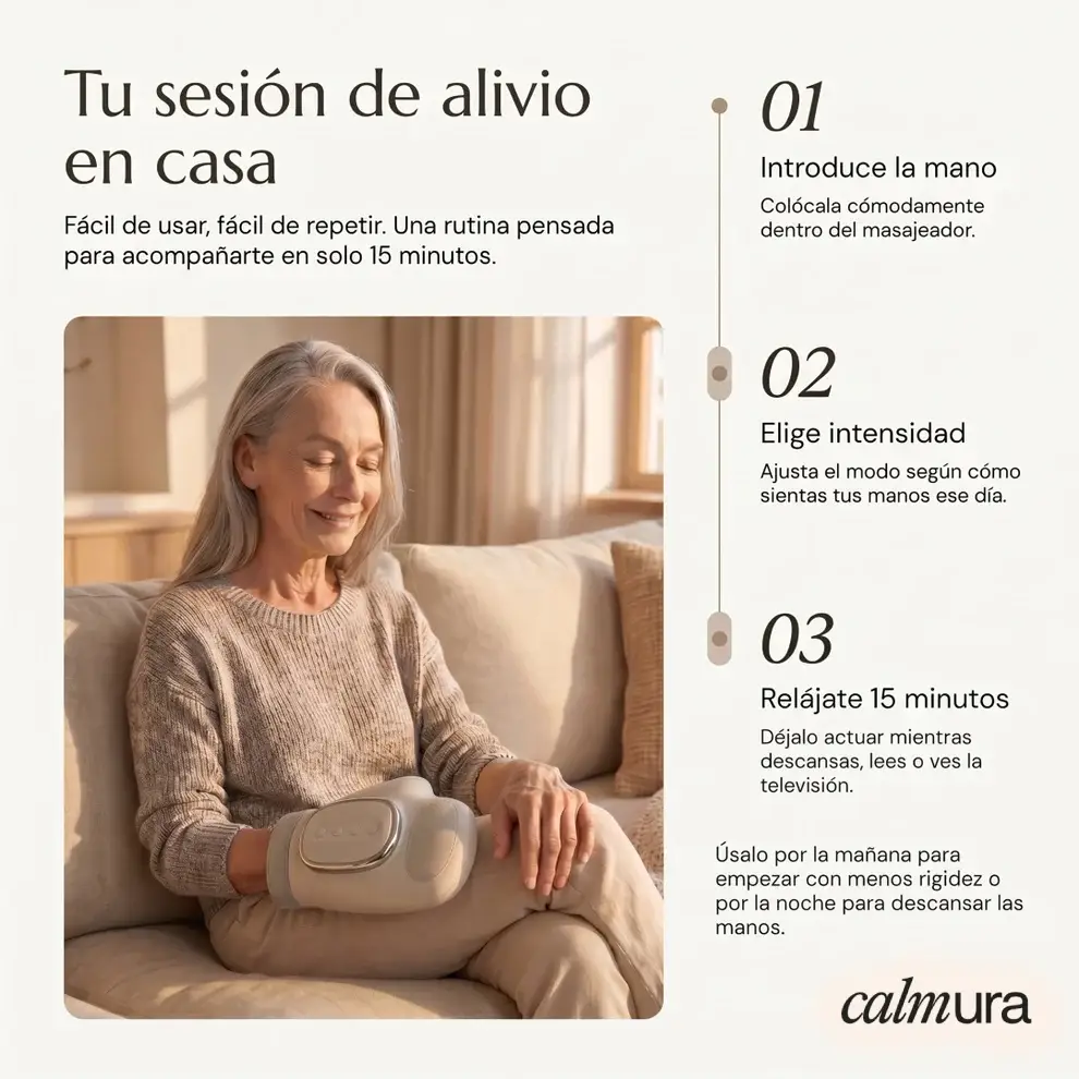 Calmura  HandPro® 4